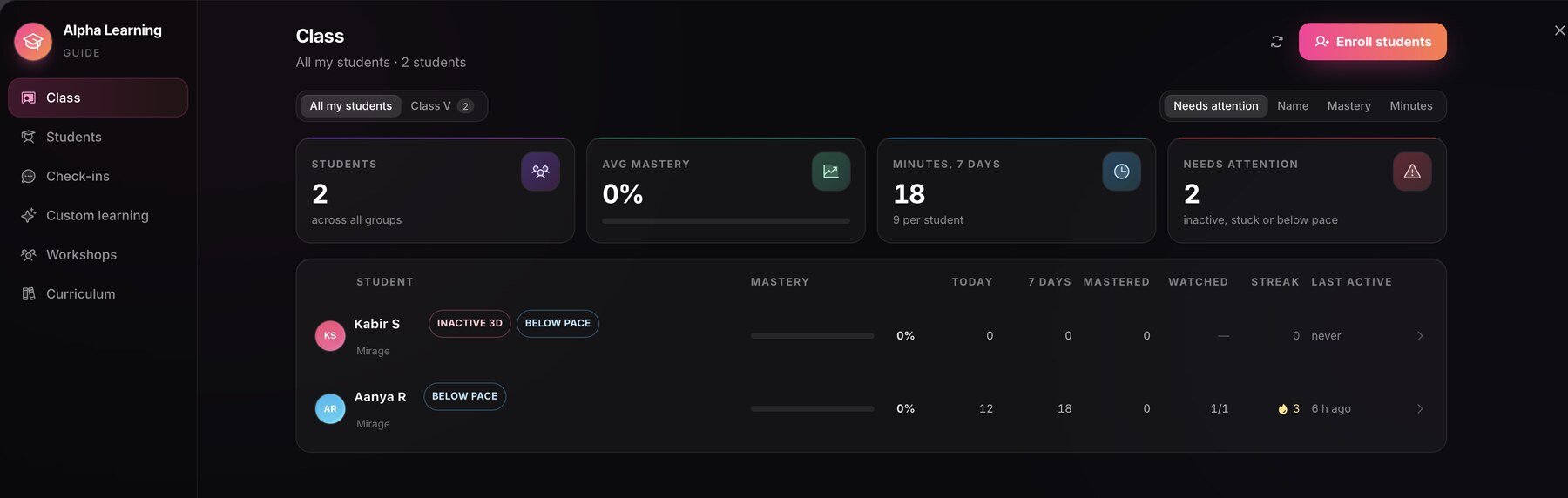 Alpha Learning Guide class dashboard with student count, average mastery, minutes practised and students needing attention